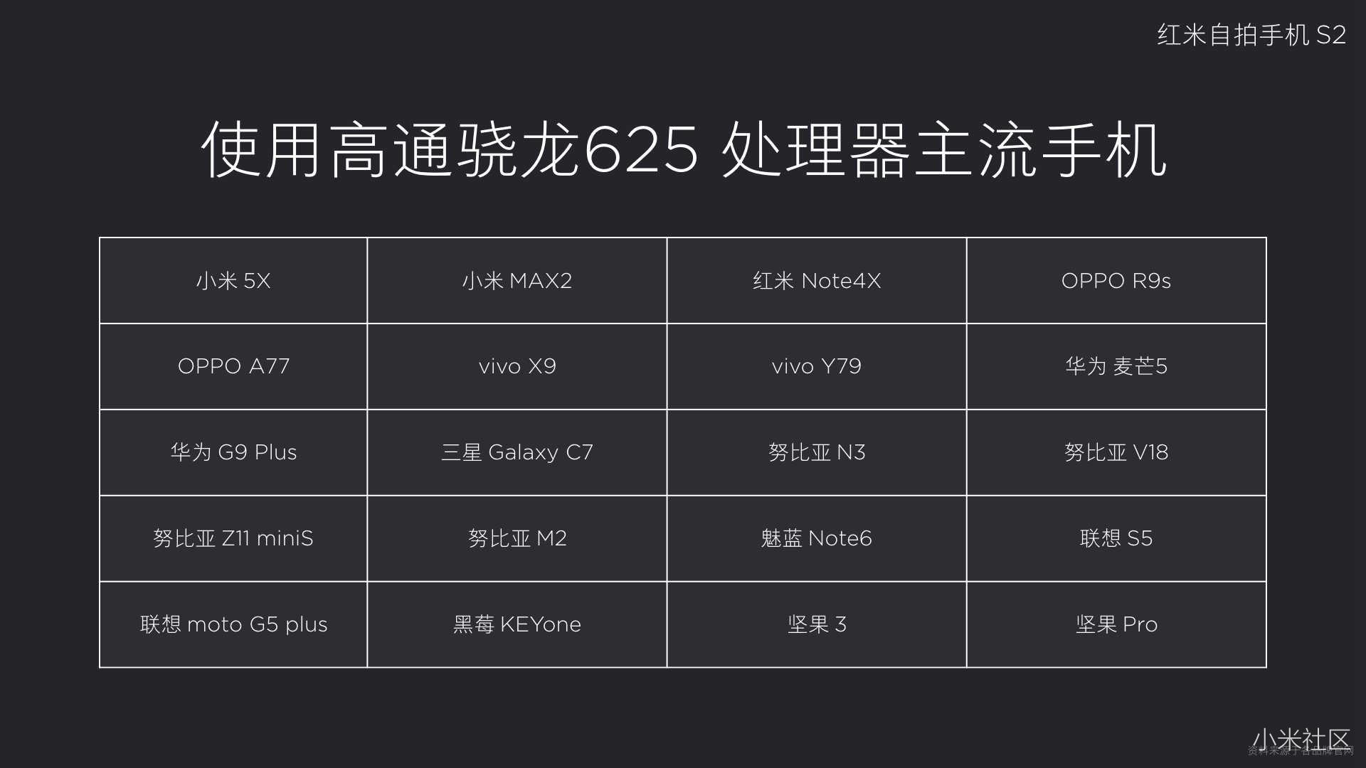 红米自拍手机S2新品发布会精彩回顾 骚操作 第7张