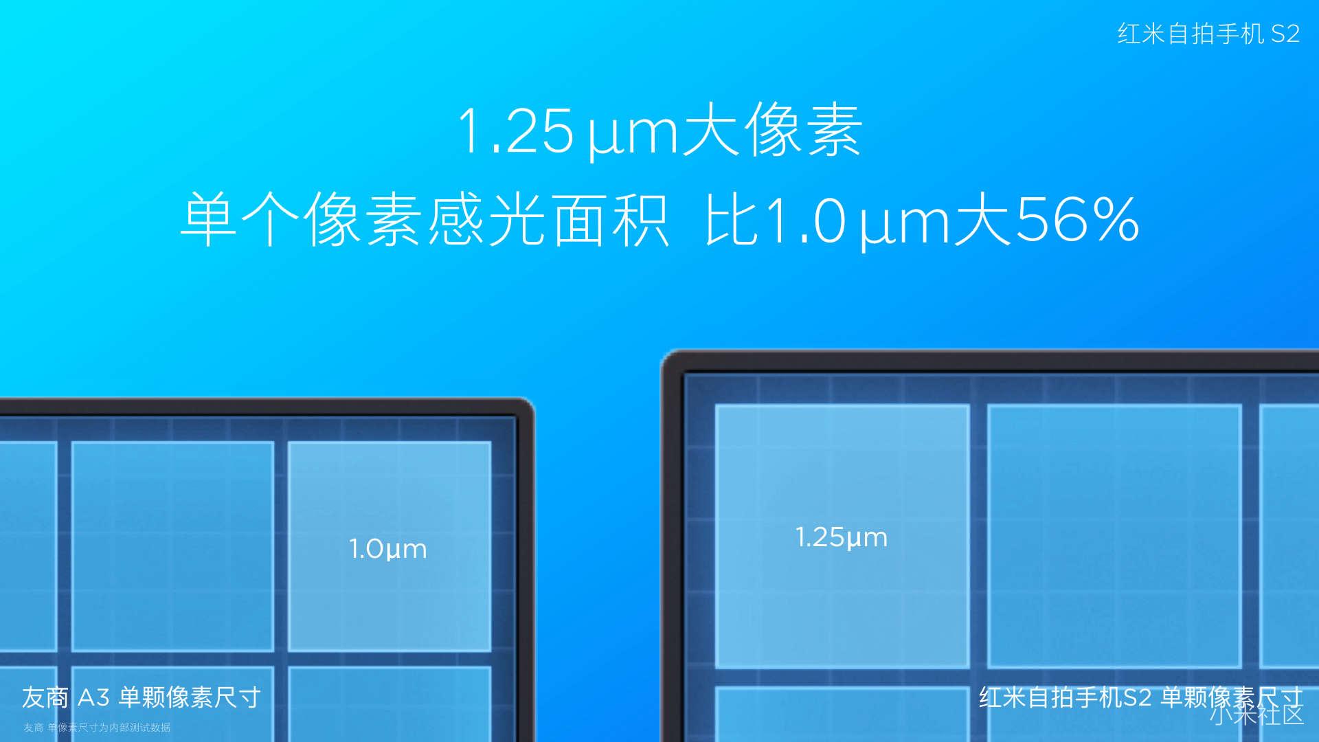 红米自拍手机S2新品发布会精彩回顾 骚操作 第42张