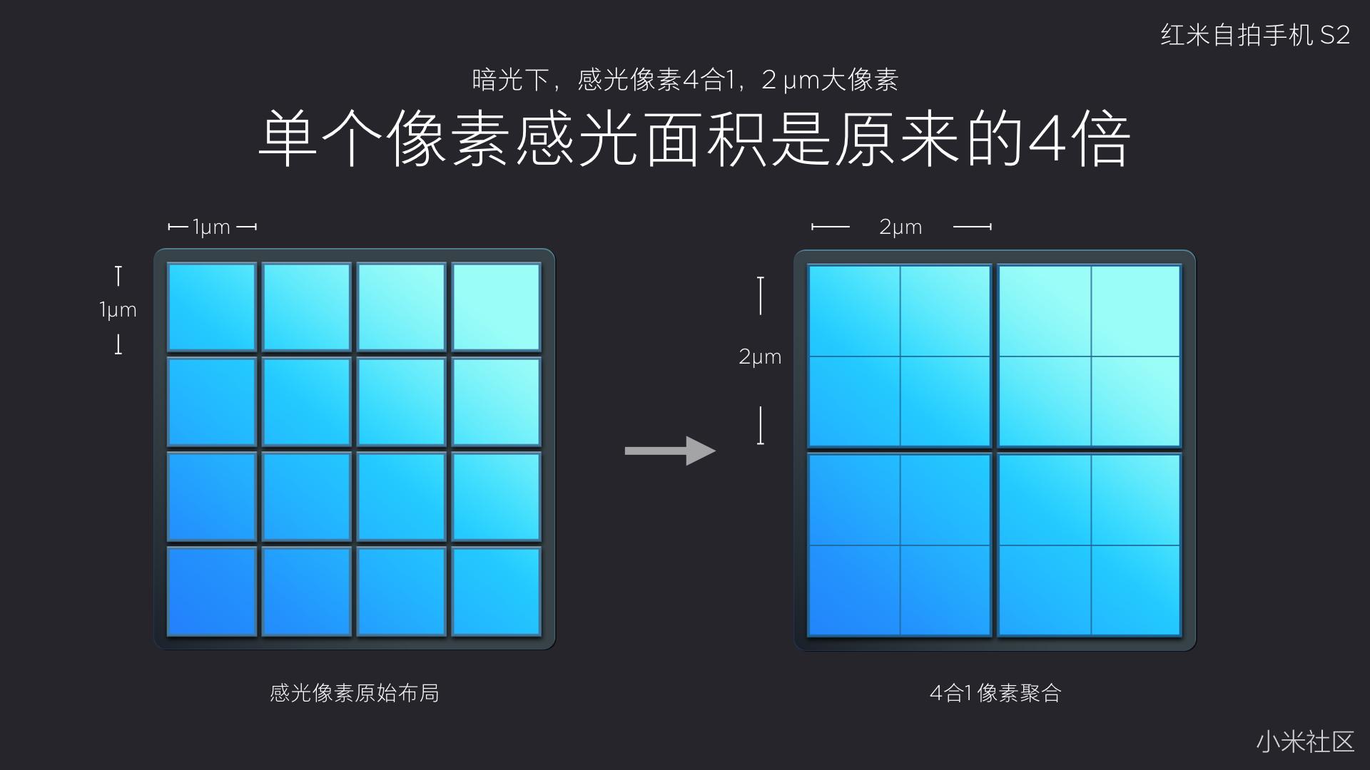 红米自拍手机S2新品发布会精彩回顾 骚操作 第63张
