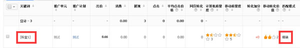 如何成为一名恶点师？（1）计费模式 骚操作 第2张