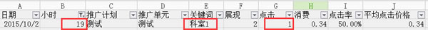 如何成为一名恶点师？（1）计费模式 骚操作 第5张