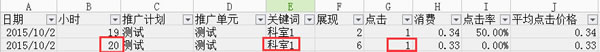 如何成为一名恶点师？（1）计费模式 骚操作 第9张