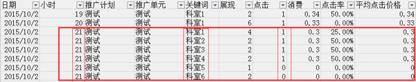 如何成为一名恶点师？（1）计费模式 骚操作 第16张