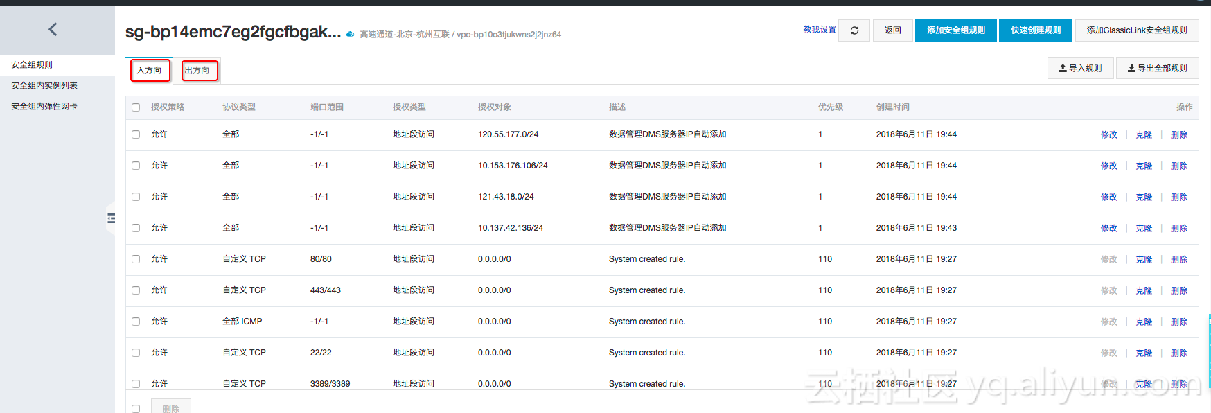 【新功能】弹性公网IP绑定弹性网卡新功能及最佳实践 linux学习 第12张
