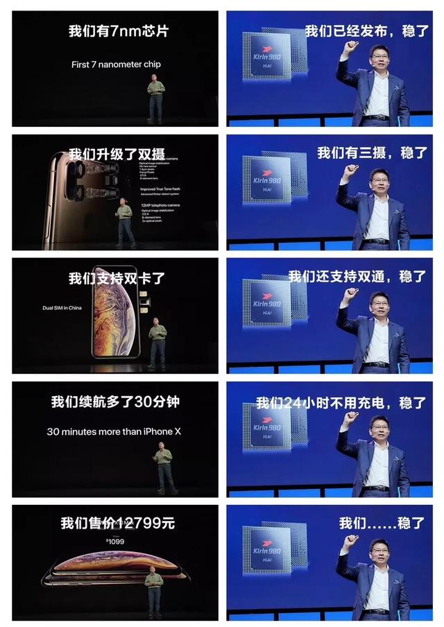 苹果新iphone发布后,各路友商纷纷表示稳了 骚操作 第3张 苹果新iphone发布后,各路友商纷纷表示稳了 骚操作 第3张