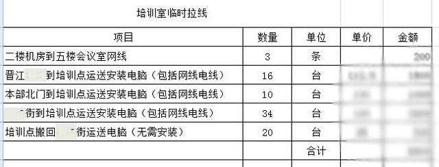 网络工程师如何赚外快?80台电脑的培训中心从无到有的组建过程 骚操作 第3张 网络工程师如何赚外快?80台电脑的培训中心从无到有的组建过程 骚操作 第3张