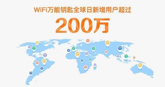 在中国，有96%的路由器假装有密码 骚操作 第2张