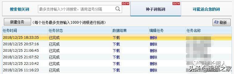 竞价员如何挖掘关键词,才能扩大流量布局?-SEM学习 网络营销 第4张 竞价员如何挖掘关键词,才能扩大流量布局?-SEM学习 网络营销 第4张