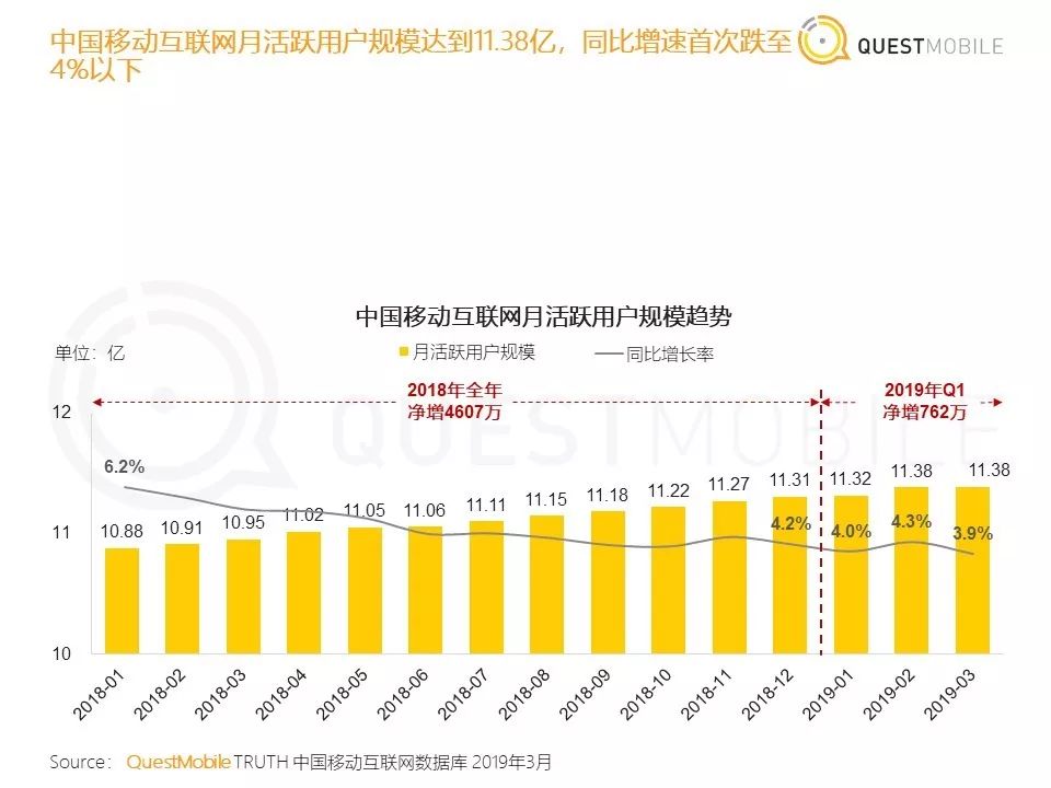 BAT中百度不行了？你可能忽略了这件小事！ 网络营销 第5张