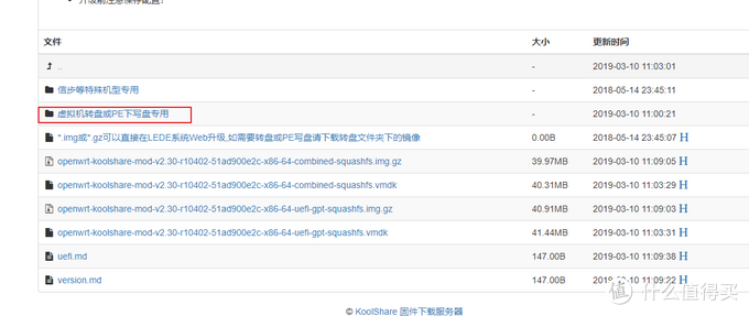 蜗牛矿渣装机教程 篇一：搞定PVE虚拟机 linux学习 第14张
