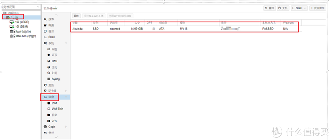 蜗牛矿渣装机教程 篇四：群晖加硬盘 linux学习 第6张