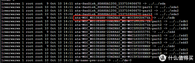 基于ProXmoX VE的虚拟化家庭服务器（篇三）—黑裙6.2安装，硬盘直通 linux学习 第14张