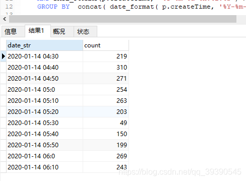 MySQL中特别实用的几种SQL语句送给大家 linux学习 第5张 MySQL中特别实用的几种SQL语句送给大家 linux学习 第5张