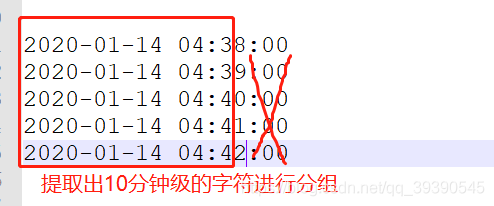 MySQL中特别实用的几种SQL语句送给大家 linux学习 第7张 MySQL中特别实用的几种SQL语句送给大家 linux学习 第7张