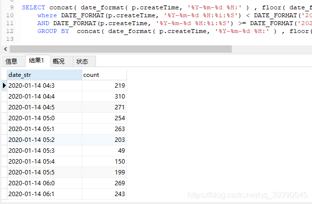 MySQL中特别实用的几种SQL语句送给大家 linux学习 第8张 MySQL中特别实用的几种SQL语句送给大家 linux学习 第8张